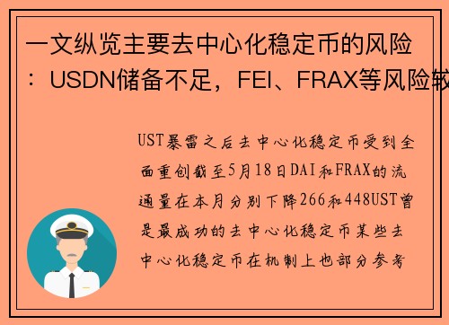 一文纵览主要去中心化稳定币的风险：USDN储备不足，FEI、FRAX等风险较低